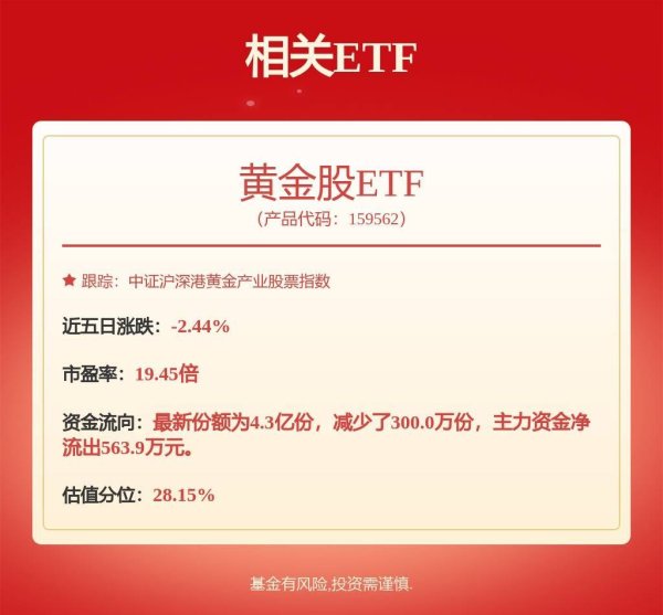 配资具体流程 西部矿业：未来如有回购股份的计划公司将及时履行信息披露义务